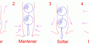 Ejercicios Kegel para la incontinencia, con Bolas Chinas